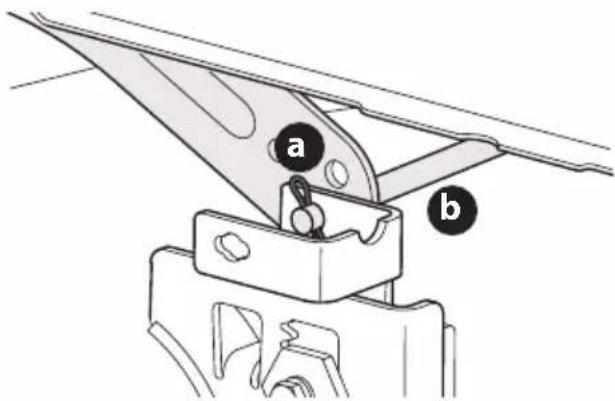 a b
