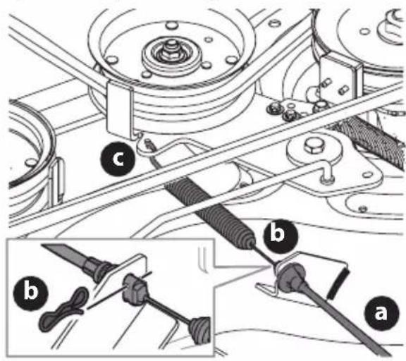 TROY-BILT Bronco 42 - ADVERTENCIA - 4