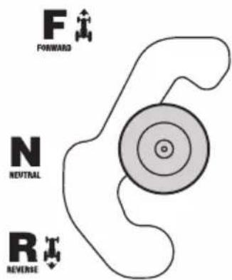 F FORWARD N NEUTRAL R REVERSE
