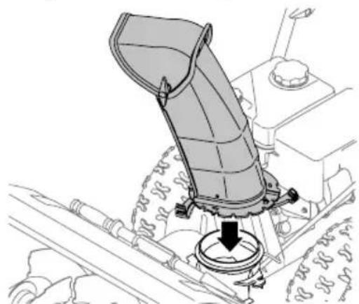 TROY-BILT Storm 2440 - TYPES DE COMMANDE DE GOULOTTE - 7