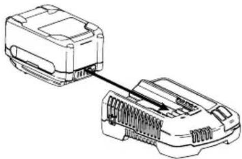 TROY-BILT Storm 2440 - Carga del paquete de baterías - 1