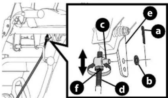 TROY-BILT Storm 2440 - CONTROL DEL CANAL SUPERIOR (EJE FLEXIBLE) C/ CANAL DE ACERO Y CONTROL DE INCLINACIÓN DE 2 DIRECCIONES - 7