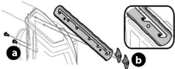 TROY-BILT Storm 2440 - Cortadores de Desplazamiento Ajustables (si vienen equipados) - 1