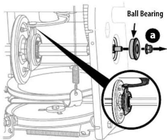 TROY-BILT Storm 2440 - Friction Wheel Removal (Multi-Speed Non-Steerable 600 Series) - 2
