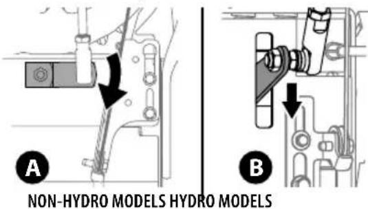 TROY-BILT Storm 2440 - Shift Rod (If Equipped) - 2