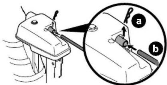 TROY-BILT Storm 2440 - OVERHEAD CHUTE ROTATION CONTROL W/ MANUAL PITCH - 7