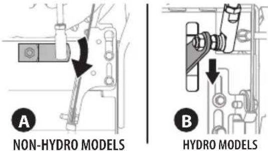 TROY-BILT Arctic Storm 34 - ADJUSTMENTS - 2