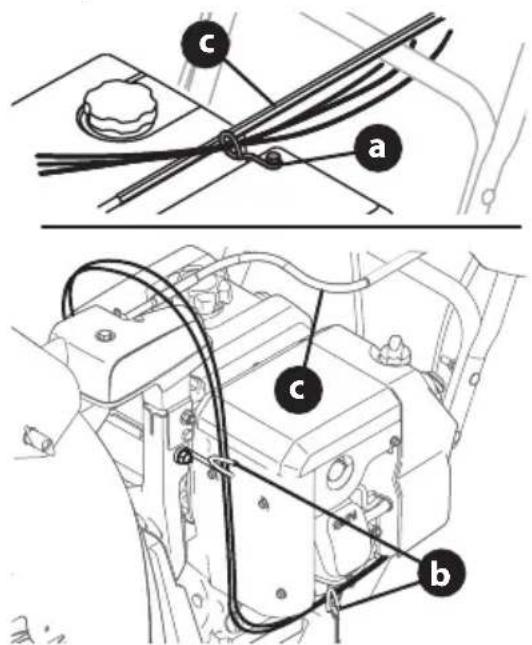 TROY-BILT Arctic Storm 34 - ENRUTAMIENTO DEL CABLE DE CONTROL DEL CANAL (SI VIENE EQUIPADO) - 1