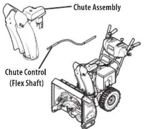 TROY-BILT Arctic Storm 34 - Chute Control Styles - 4
