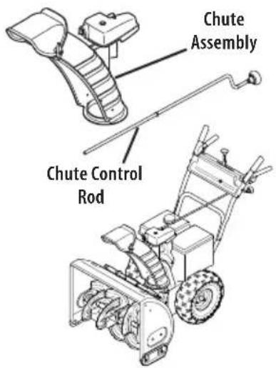 TROY-BILT Arctic Storm 34 - Chute Control Styles - 2