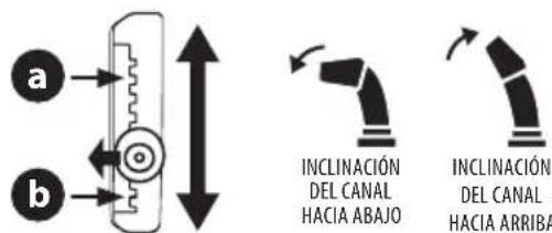 TROY-BILT Arctic Storm 34 - Control de Inclinación del Canal Dividido de Dos Direcciones - 2