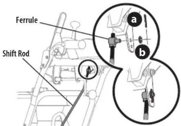 TROY-BILT Arctic Storm 34 - ASSEMBLY - 3