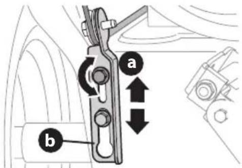 TROY-BILT Arctic Storm 34 - AVERTISSEMENT - 1