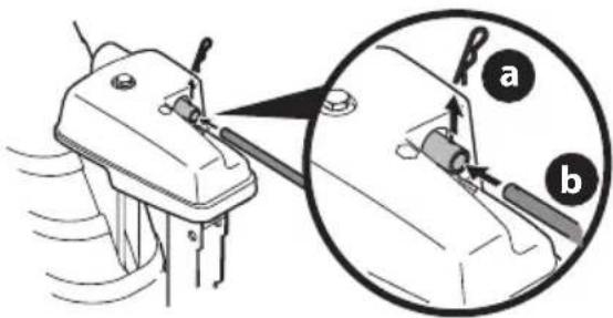 TROY-BILT Arctic Storm 34 - ASSEMBLY - 5