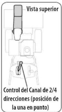 TROY-BILT Arctic Storm 34 - MONTAJE - 1