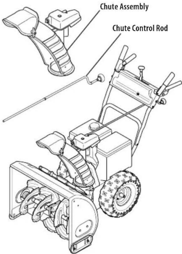 TROY-BILT Arctic Storm 34 - Overhead Chute Rotation Control w/ Manual Pitch - 1