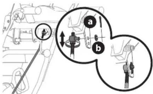 TROY-BILT Arctic Storm 34 - ADJUSTMENTS - 1