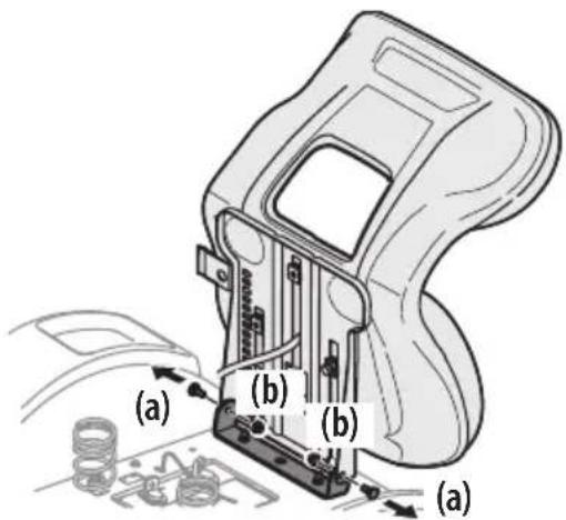 TROY-BILT Super Bronco 46 XP - INSTALACIÓN DEL ASIENTO DEL OPERADOR (SI FUESE NECESARIO) - 1
