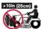 TROY-BILT Super Bronco 46 XP - SymboleDescription - 2
