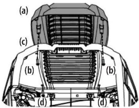 TROY-BILT Super Bronco 46 XP - INSTALACIÓN DE LA TAPA DEL CAPÓ ATORNILLADA (SI FUESE NECESARIO) - 1