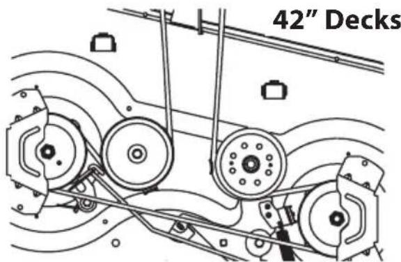 TROY-BILT Super Bronco 46 XP - CAUTION - 1