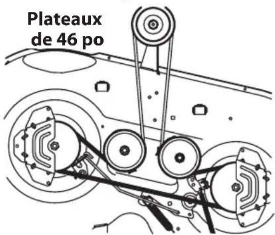 TROY-BILT Super Bronco 46 XP - AVERTISSEMENT - 2