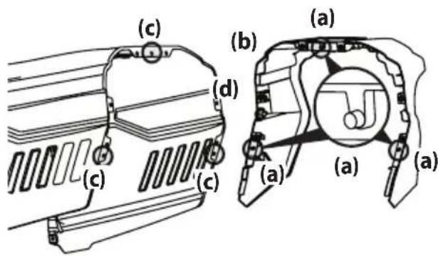 TROY-BILT Super Bronco 46 XP - INSTALLATION DU SIÈGE (LE CAS ÉCHÉANT) - 4
