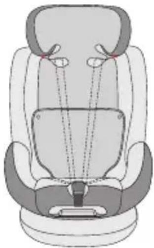Osann One 360 - Pas Top-Tether za kategorijo 40-105 cm - 4