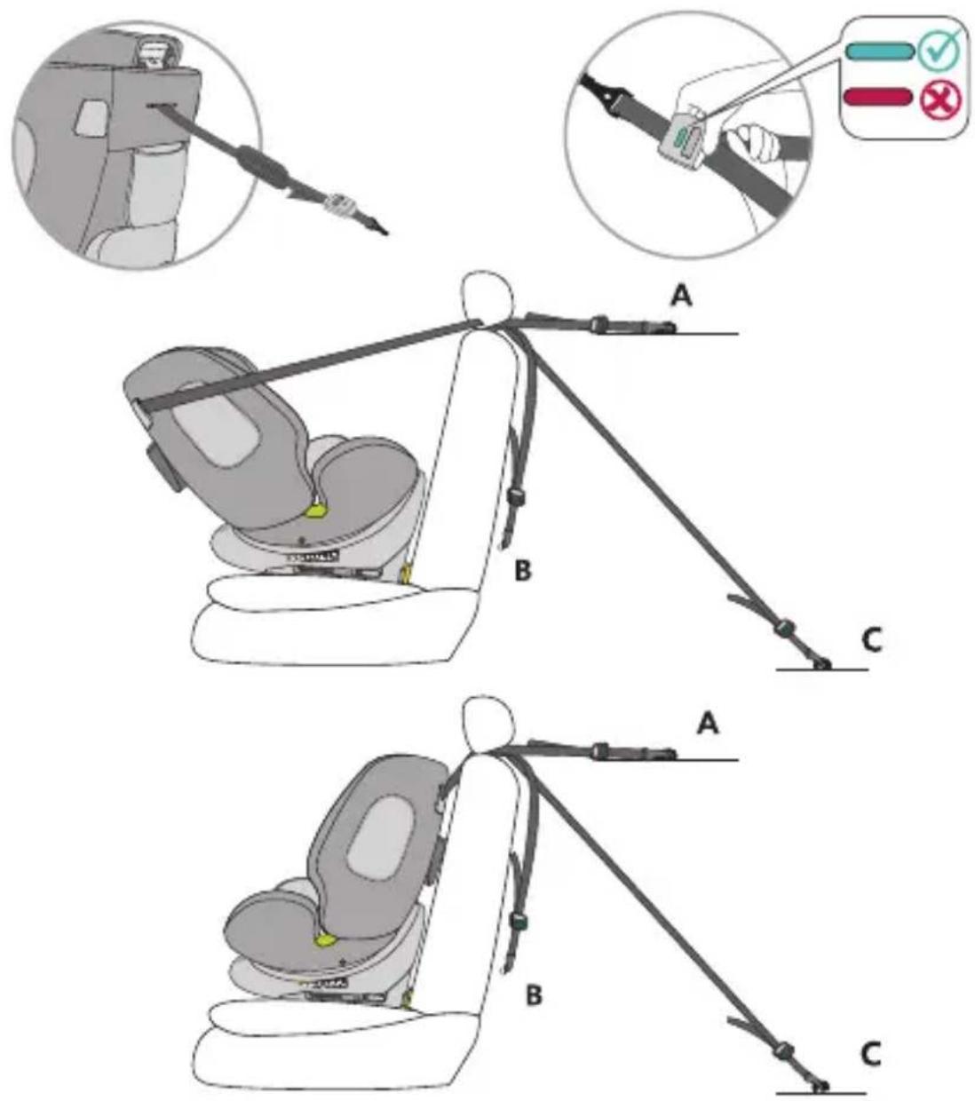 Osann One 360 - Top Tether pre výškovú kategóriu 40 – 105 cm - 1