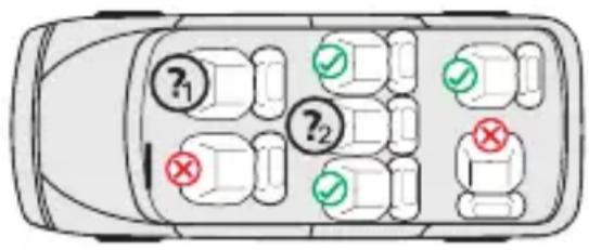 Osann One 360 - Nel dubbio rivolgersi al costruttore del seggiolino auto o al rivenditore. - 1