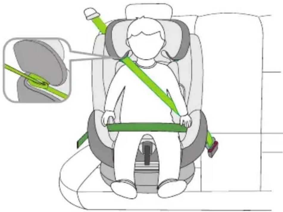 Osann One 360 - INSTALACIÓN DEL ASIENTO INFANTIL - 1
