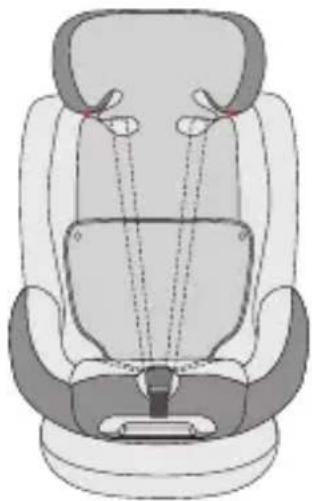 Osann One 360 - Connettori Isofi x - 4
