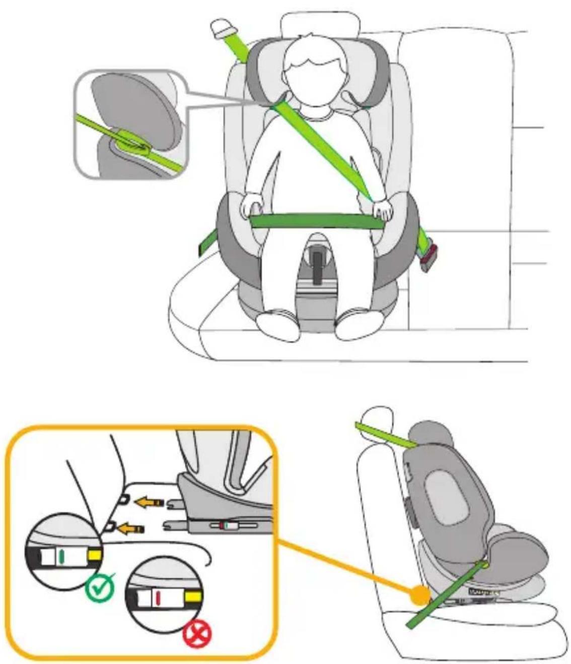 Osann One 360 - EINBAU DES KINDERAUTOSITZES - 1