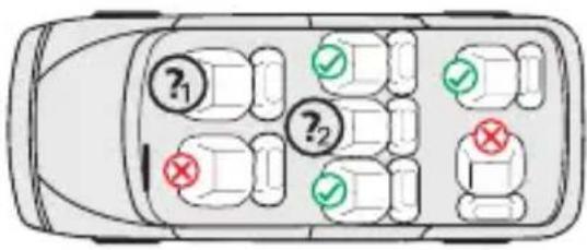 Osann One 360 - V případě pochybností kontaktujte prosím výrobce autosedačky nebo prodejce. - 1