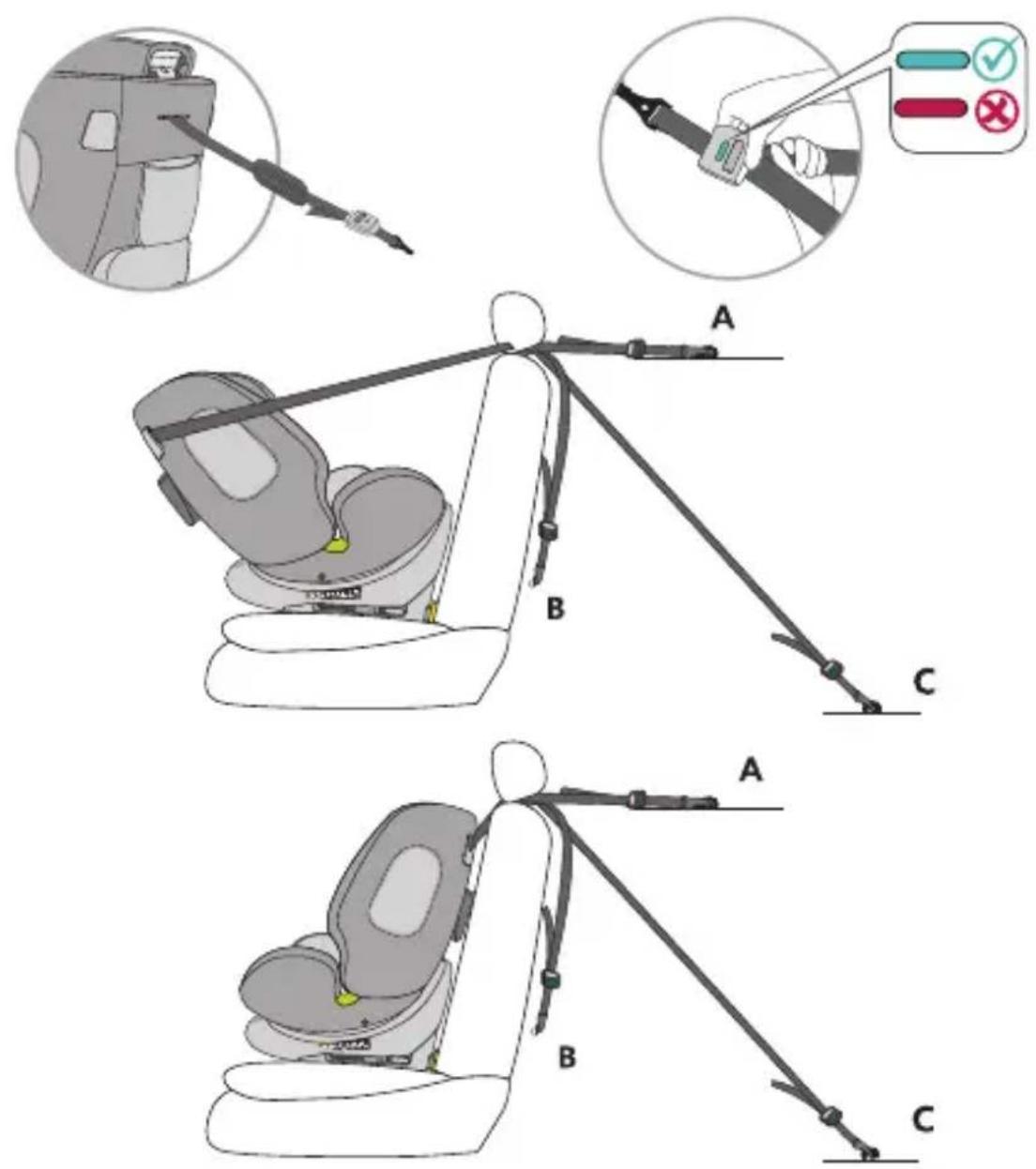 Osann One 360 - Felső heveder a 40-105 cm-es méretkategóriához - 1