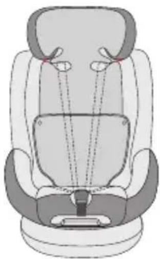 Osann One 360 - Stowing the 5-point seat belt for size class 100-150 cm - 5