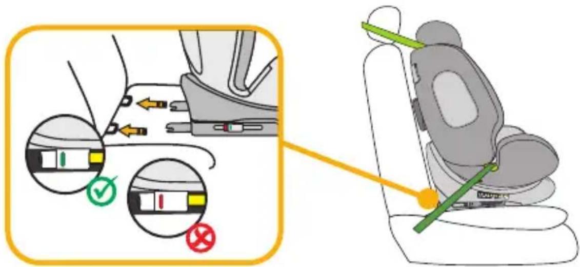 Diagram illustrating car seatbelt usage, showing correct and incorrect seatbelting options with checkmark and cross icons.