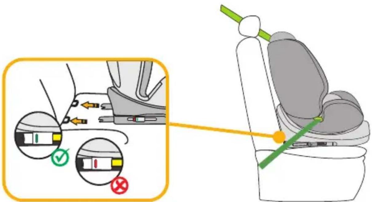 Diagram illustrating seatbelt usage with labeled buttons and directional arrows, showing correct and incorrect states of seatbelting.