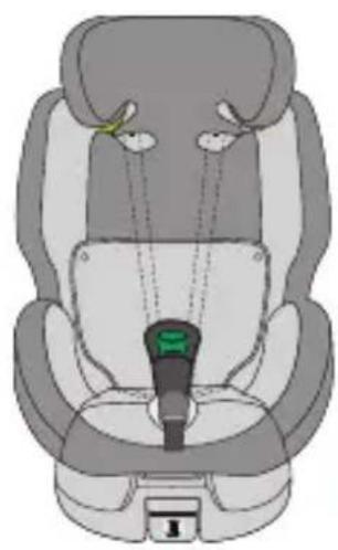 Osann Four 360 SL - Connecteurs Isofi x - 9