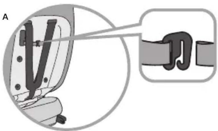 Osann Four 360 SL - Rangement de la ceinture à cinq points pour la catégorie de taille 100-150 cm - 1