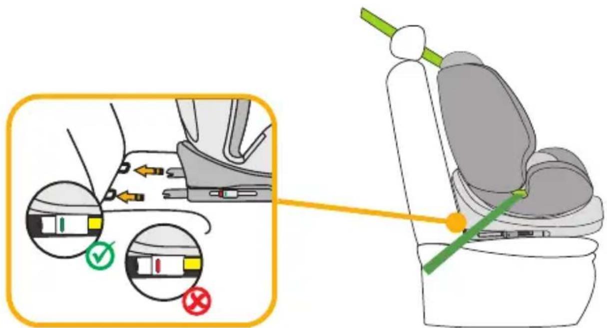 Diagram illustrating car seatbelt usage with labeled buttons and directional arrows, showing safety check and dislocation options.