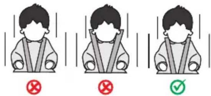 Three illustrated scenarios showing a person wearing a seatbelt with checkmarks indicating correct and incorrect actions.