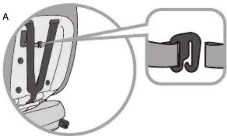 Osann Four 360 SL - 5-Punkt-Gurt verstauen für Größenklasse 100–150 cm - 1