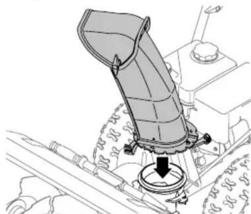 TROY-BILT Storm 2600 - COMMANDE LATERALE DE ROTATION ET COMMANDE MANUELLE DE DÉFLECTEUR - 2