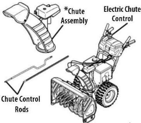 TROY-BILT Storm 2600 - CHUTE CONTROL STYLES - 5