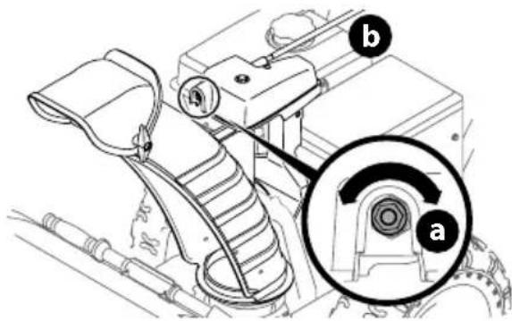 TROY-BILT Storm 2600 - Overhead Chute Control (If Equipped) - 1
