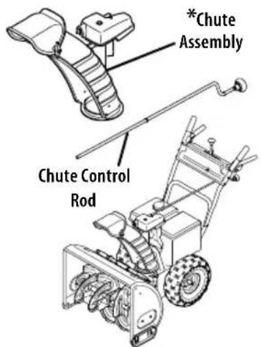 TROY-BILT Storm 2600 - CHUTE CONTROL STYLES - 2