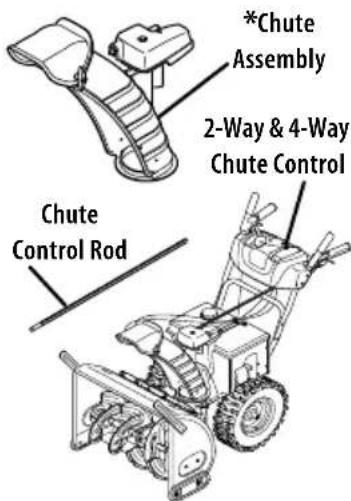 TROY-BILT Storm 2600 - CHUTE CONTROL STYLES - 3