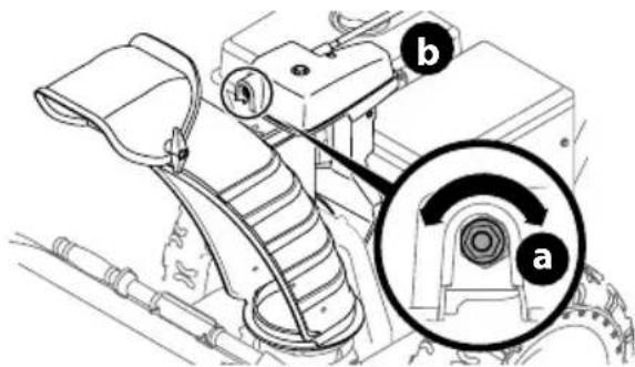TROY-BILT Storm 2600 - Control del Canal Superior (si vene equipado) - 1
