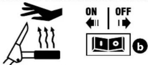 TROY-BILT Storm 2600 - ATTENTION - 3